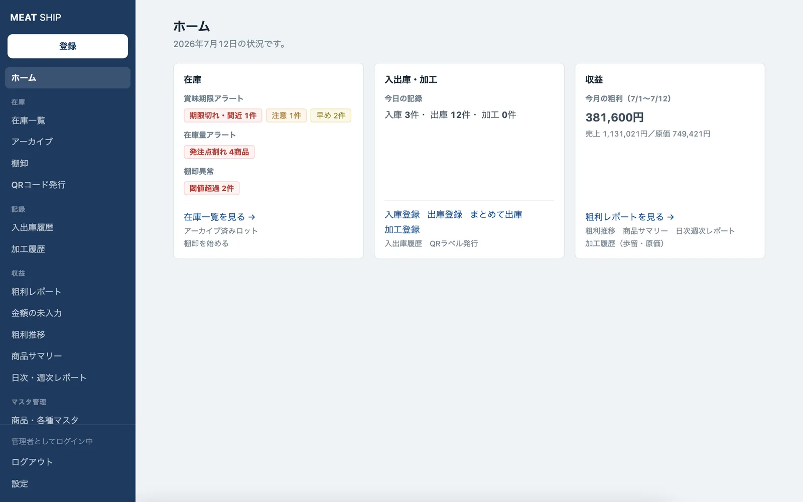 MeatShipのダッシュボード画面。賞味期限アラート・在庫量アラート・今月の粗利が一目で確認できる